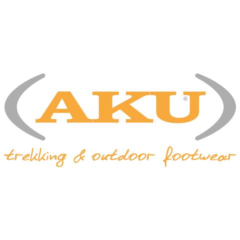 AKU