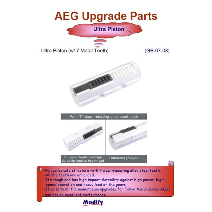 ΠΙΣΤΟΝΙ ΠΟΛΥΑΝΘΡΑΚΙΚΟ MODIFY 7ΔΟΝΤΙΑ ΜΕΤΑΛΛΙΚΑ