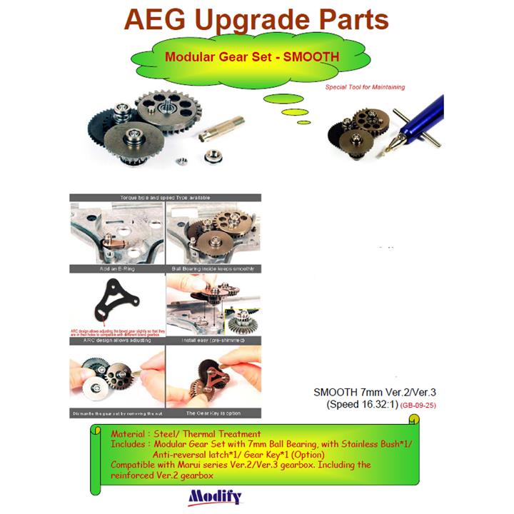 MODULAR GEAR SET, SMOOTH, 7mm / Ver.2 & 3, Speed Up