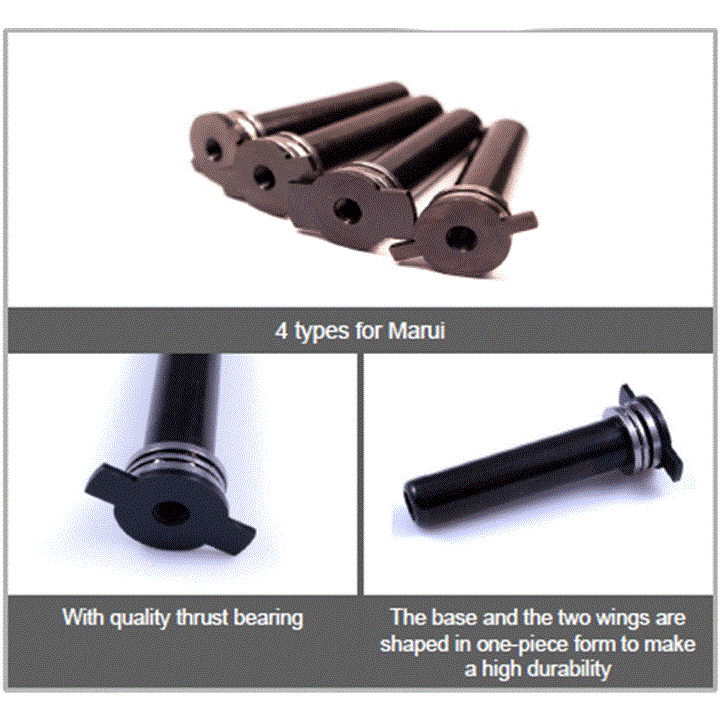 ΟΔΗΓΟΣ ΕΛΑΤΗΡΙΟΥ, MODIFY, VERSION 3