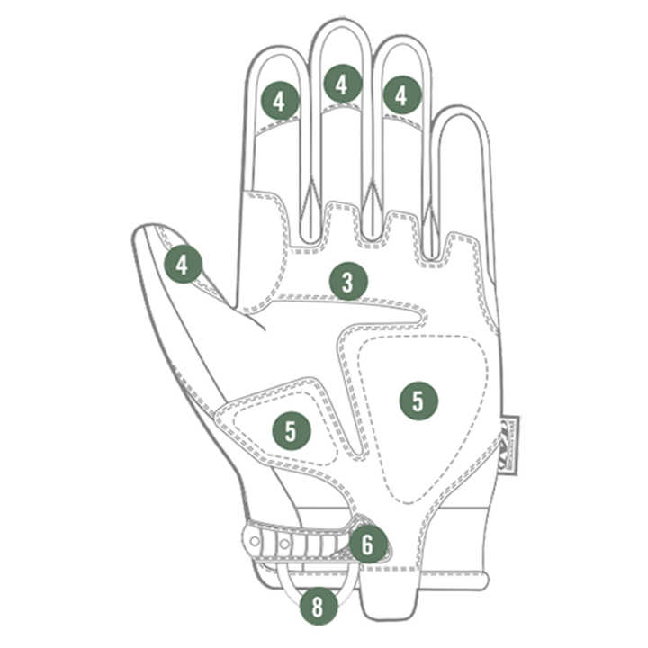 ΓΑΝΤΙΑ MECHANIX, M-Pact 3, Covert, Size L