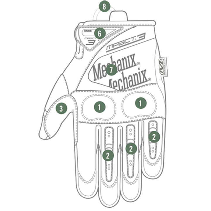 ΓΑΝΤΙΑ MECHANIX, M-Pact 3, Covert, Size L