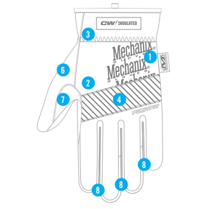 ΓΑΝΤΙΑ MECHANIX, Fastfit, Insulated, L