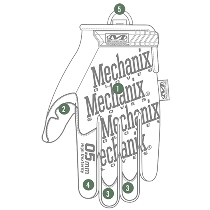 ΓΑΝΤΙΑ MECHANIX, Womans Original,Covert,0.5mm,SM