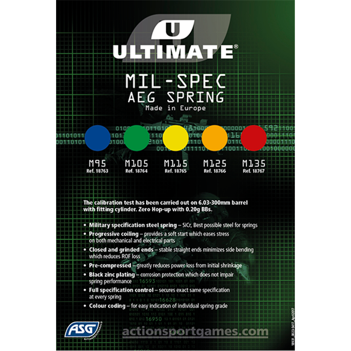 ΕΛΑΤΗΡΙΟ SOFT, Ultimate, MS04, Orange, M125