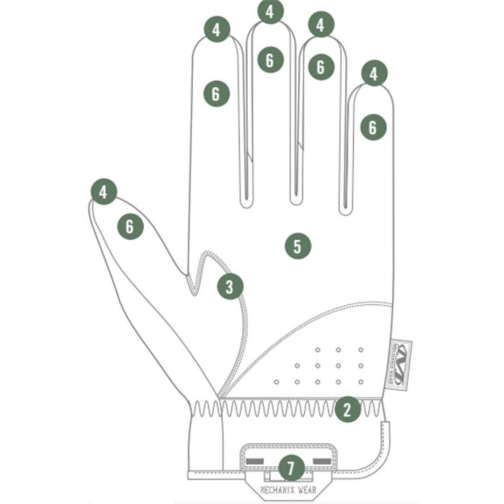 ΓΑΝΤΙΑ MECHANIX, Fastfit, Coyote, SM