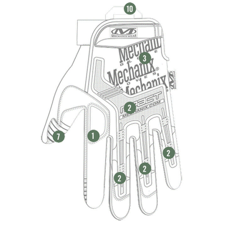 ΓΑΝΤΙΑ MECHANIX, M-Pact, Coyote, Size XXL