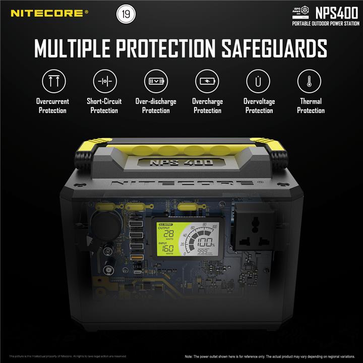 POWER STATION NITECORE NPS400, 117000mAh