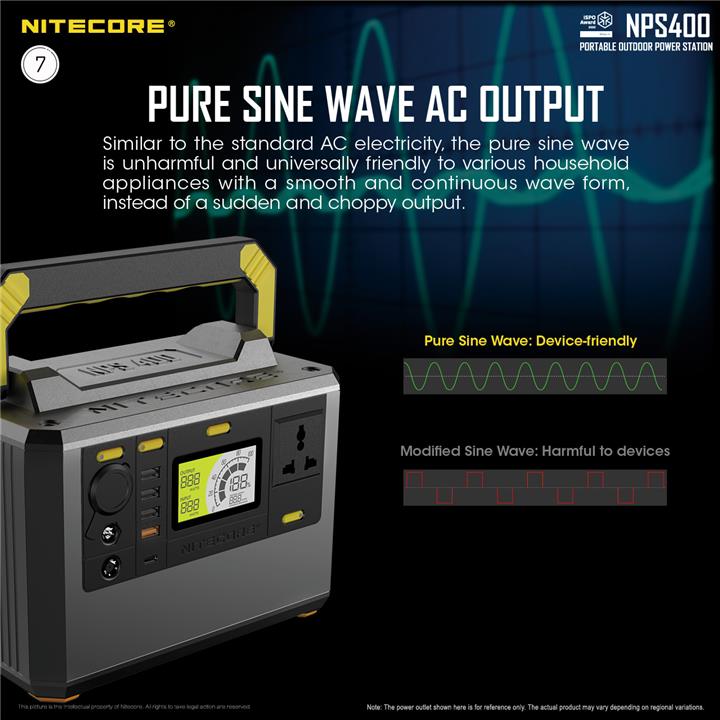 POWER STATION NITECORE NPS400, 117000mAh