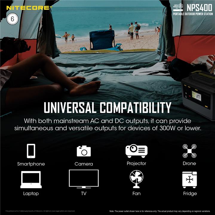 POWER STATION NITECORE NPS400, 117000mAh