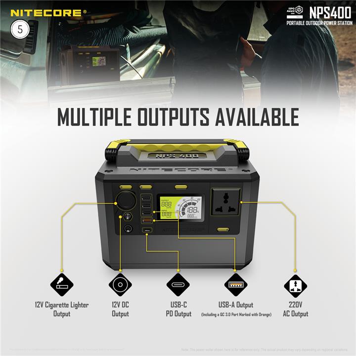 POWER STATION NITECORE NPS400, 117000mAh