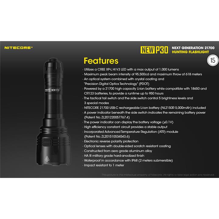 ΦΑΚΟΣ LED NITECORE PRECISE P30 NEW