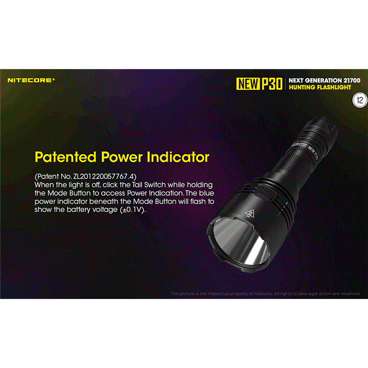 ΦΑΚΟΣ LED NITECORE PRECISE P30 NEW