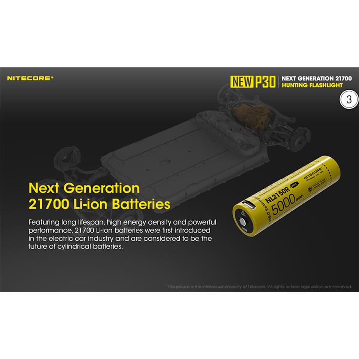 ΦΑΚΟΣ LED NITECORE PRECISE P30 NEW