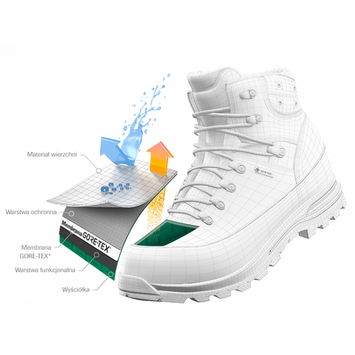 Zamberlan 960 Guide Gore TEX