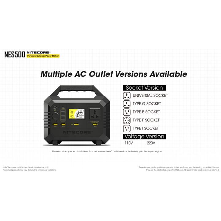 NiteCore Power Station NES500 144000mAh