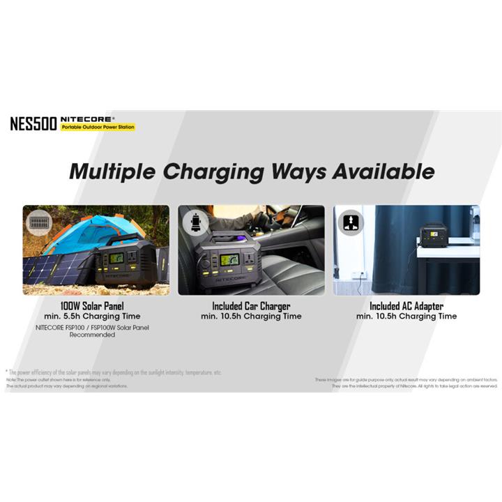 NiteCore Power Station NES500 144000mAh