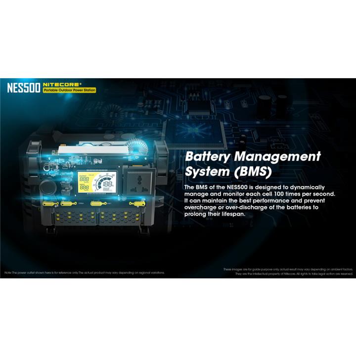 NiteCore Power Station NES500 144000mAh