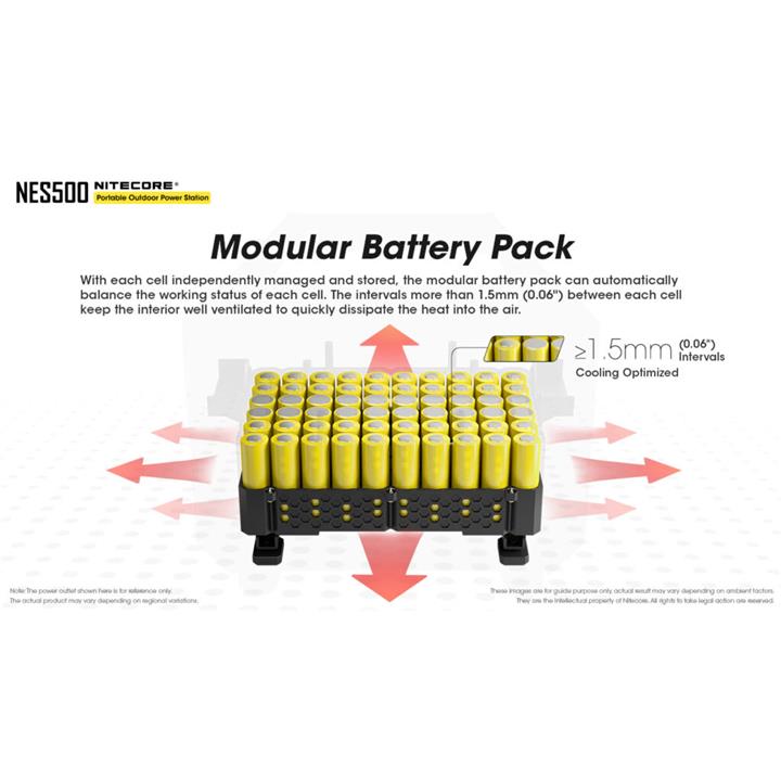 NiteCore Power Station NES500 144000mAh