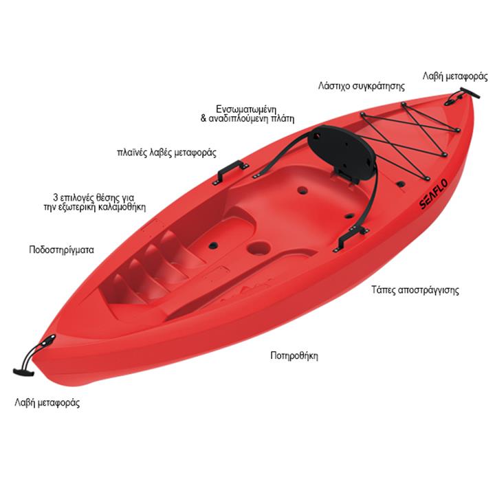 ΜΟΝΟΘΕΣΙΟ ΚΑΝΟ ΚΑΓΙΑΚ SF-1008 SF1008.032C SEAFLO FAT BOY ΚΟΚΚΙΝΟ