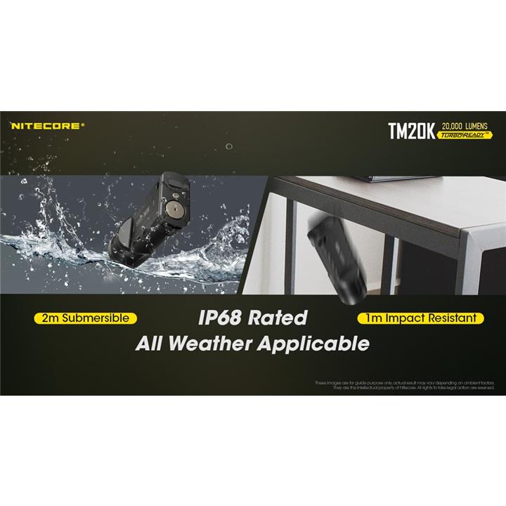 ΦΑΚΟΣ LED NITECORE Tiny Monster TM20K, 20.000Lumens