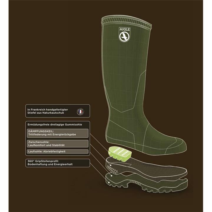 Μπότες Aiggle PARCOURS 2 ISO