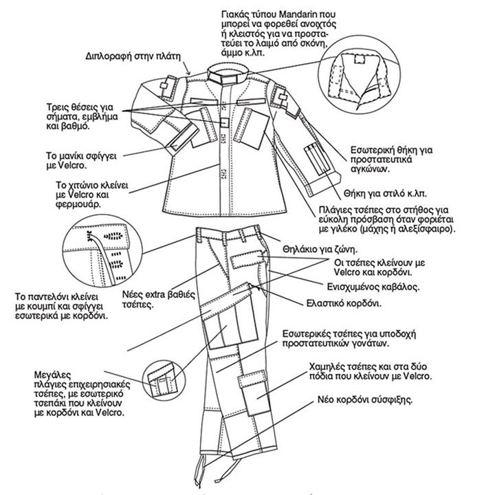 Χιτώνιο ACU Tactical μαύρο
